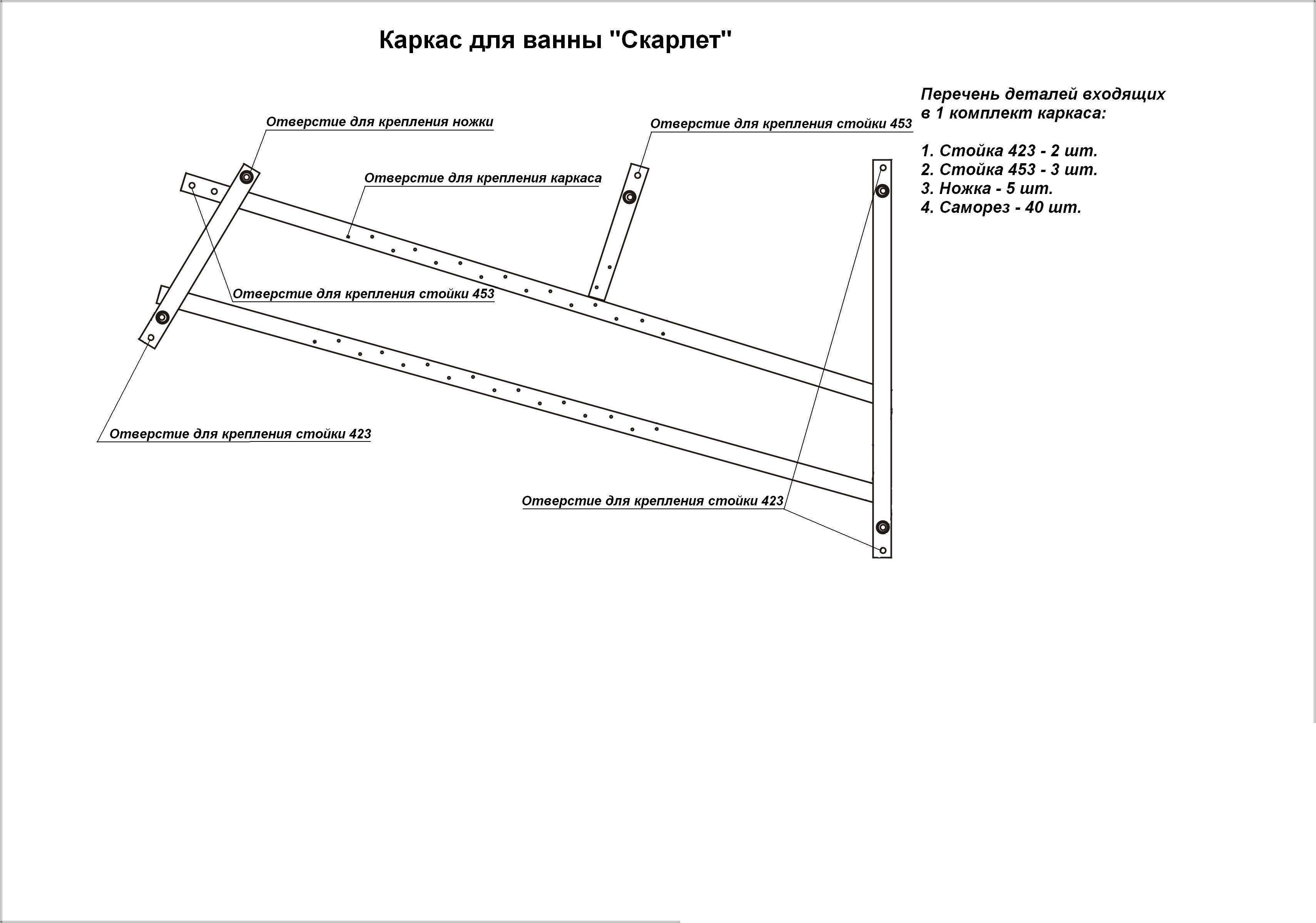 Каркас для ванны Скарлет правая оцинкованный Каркас для ванны Скарлет правая оцинкованный
