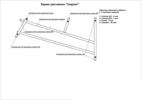 Каркас для ванны Скарлет правая оцинкованный